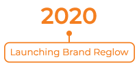 2020-Reglow