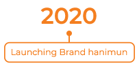 2020-hanimun